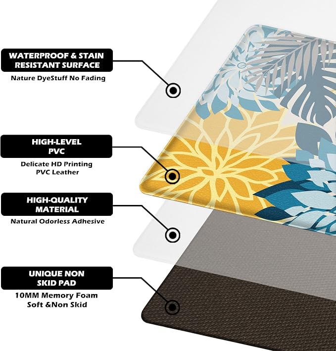 Arenarug Kitchen Mats for Floor 2PCS Cushioned Anti Fatigue Kitchen Mats Waterproof Non Slip Kitchen Mat Rug Set Comfort Foam Standing Mat for Sink, Laundry, Office, 24"x39"+24"x59", Yellow Teal