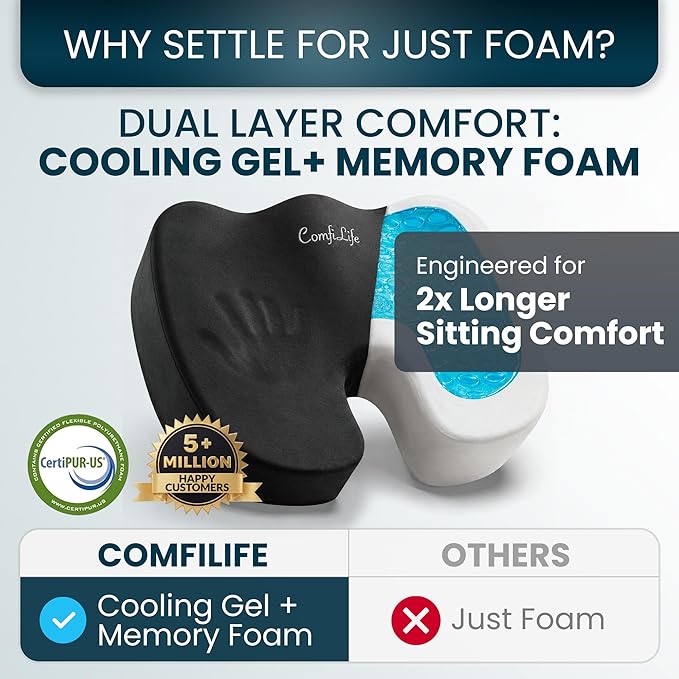 ComfiLife Extra Large Gel & Memory Foam Seat Cushion - Doctor Recommended Office Chair Cushion, Car Seat Cushion - Back & Sciatica Pain Relief - Wide Seat Cushion for Big & Tall (Black)