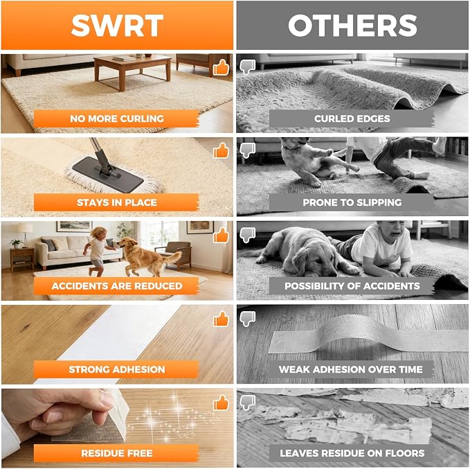 SWRT 2 Pack Carpet Tape Double Sided, 2 Inch x 30 Yards – Carpet Adhesive for Hardwood Floors, Heavy Duty Anti Slip Rug Grip Tape, Works as Rug Grippers, Residue Free, Easy Removal for Tile