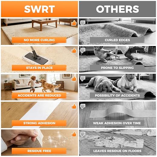 SWRT Carpet Tape Double Sided, 4 in x 30 Yards – Carpet Adhesive for Hardwood Floors, Heavy Duty Anti Slip Rug Grip Tape, Works as Rug Grippers, Residue Free, Wood Safe, Easy Removal for Tile