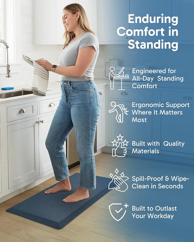 Ophanie Kitchen Mats for Floor, 3/4 Inch Thick Kitchen Rugs, 20''x39'' Anti Fatigue Standing Cushioned Mat, Waterproof,Comfort Ergonomic Mat for Office, Home, Sink, Blue Non-Slip Bottom