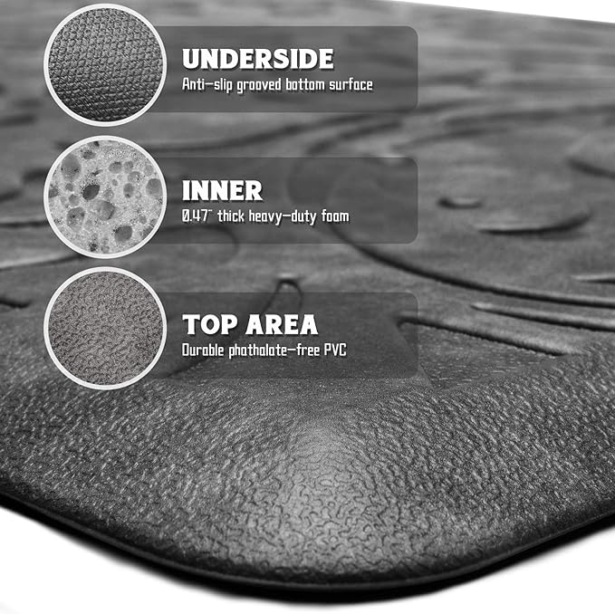 KMAT Kitchen Mat Cushioned Anti-Fatigue Floor Mat Waterproof Non-Slip Standing Mat Ergonomic Comfort Floor Mat Rug for Home,Office,Sink,Laundry,Desk 39"(L) x 20"(W),Grey