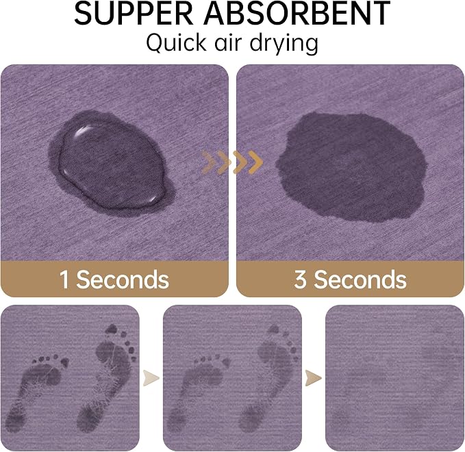 Mecko Bath Mat, Ultra Absorbent Quick Dry Bathroom Floor Mats-Rubber Non-Slip Thin Bathroom Rug Fit Under Door, Faux Suede Surface Shower Rug for Bathtub, Sink, Shower Room(Lavender Purple,20"x32")