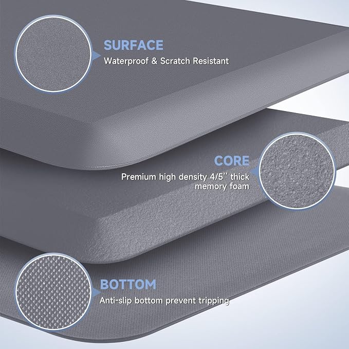 4/5 Inch Thick Kitchen Mats for Floor, StepRite Kitchen Rug for Standing Desk, Non-Slip, Thicker, Stain & Water Resistant, Comfort Anti Fatigue Floor Mat for Home, Kitchen, Office - Grey,54 * 22''