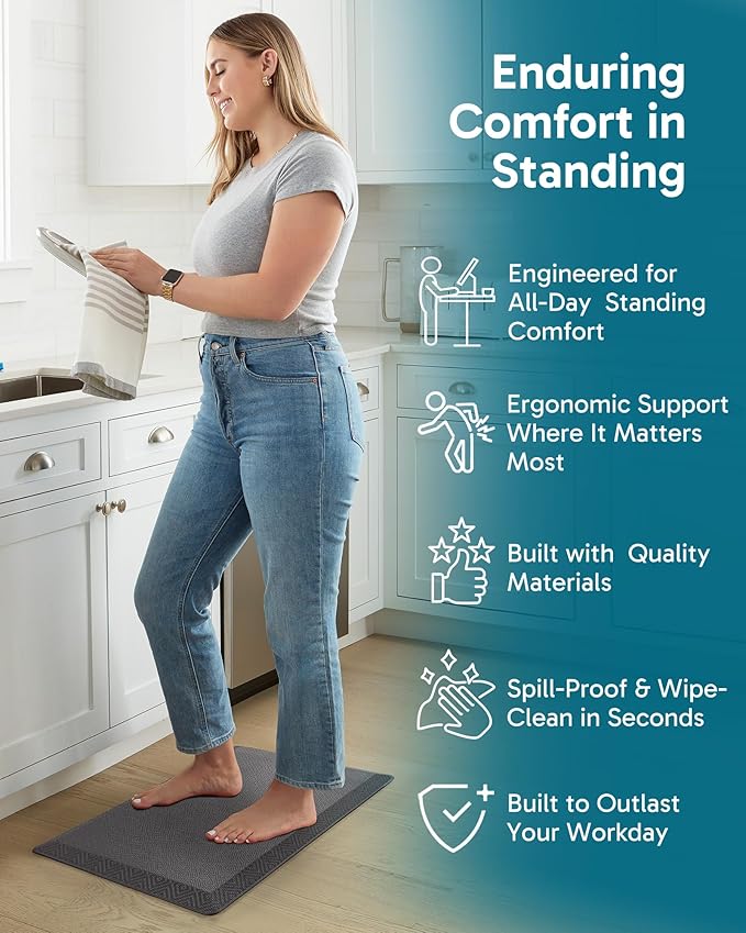 Ophanie Kitchen Mats for Floor, 3/4 inch Thick, 17x28 Anti Fatigue Cushioned Mat, Kitchen Rugs, Waterproof, Comfort Ergonomic Standing Mat for Office, Home, Sink, Charcoal Non-Slip Ridged Bottom