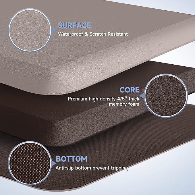4/5 Inch Thick Kitchen Mats for Floor, StepRite Kitchen Rug for Standing Desk, Non-Slip, Thicker, Stain & Water Resistant, Comfort Anti Fatigue Floor Mat for Home, Kitchen, Office - Khaki,70 * 24''