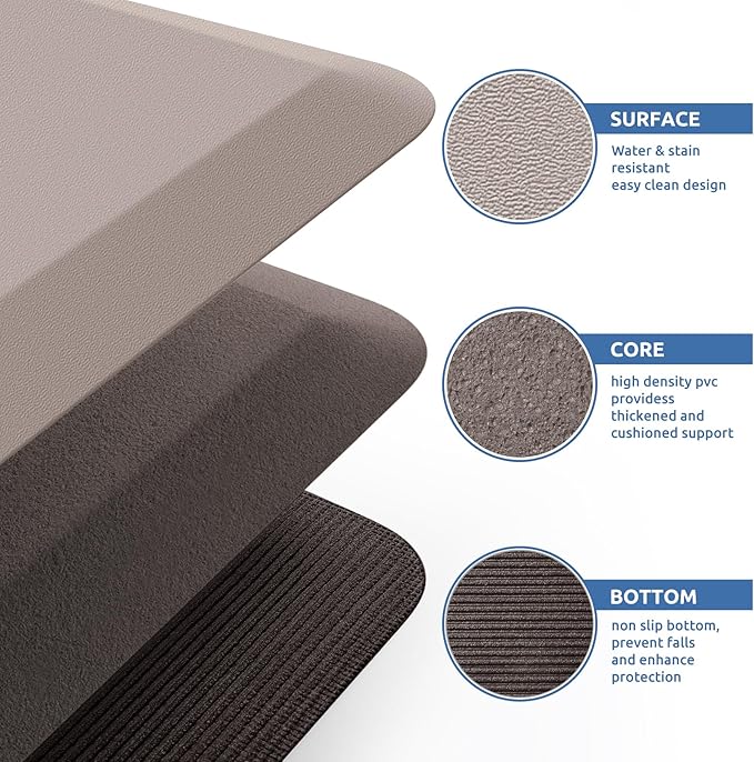 KitchenClouds Kitchen Mat Cushioned Anti Fatigue Kitchen Rug 0.8inch Waterproof Non Slip Kitchen Rugs and Mats Standing Desk Mat Comfort Floor Mats for Kitchen Sink Office (17.3"x28",Khaki)