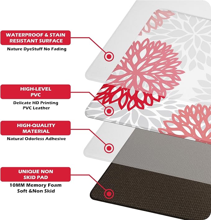 Kitchen Mats Set of 2 Cushioned Anti Fatigue Kitchen Rugs Non Slip Waterproof Kitchen Runner Memory Foam Kitchen Floor Mat Comfort Standing Mat for Sink,Office,Laundry, Red