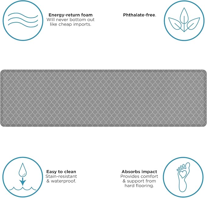 GelPro Anti-Fatigue Designer Comfort Kitchen Floor Mat, 30x108, Trellis Grey Stain Resistant Surface with 3/4” Thick Ergo-Foam Core for Health and Wellness