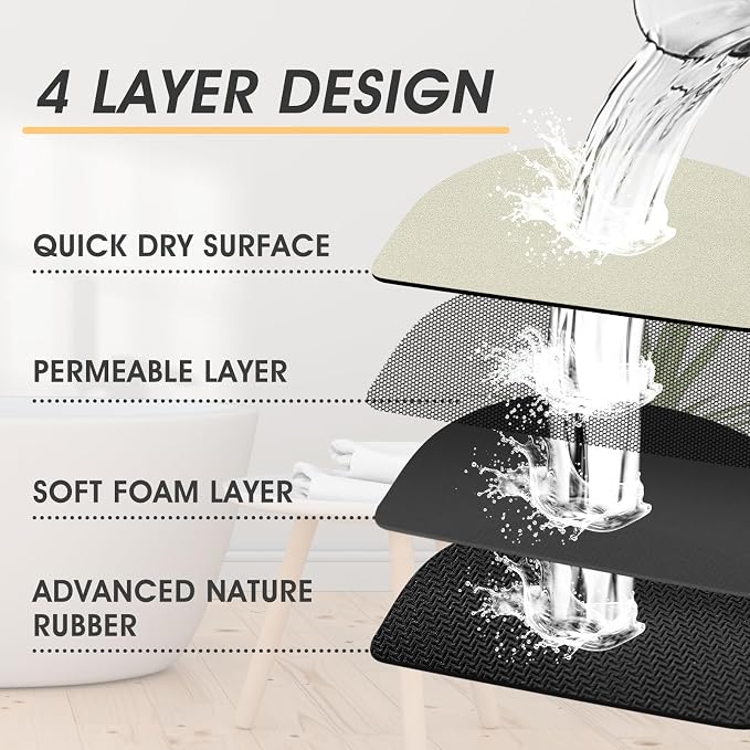 ACCUMTEK Non Slip Bath Mat, Thin Bathroom Rugs Fit Under Door, Quick Dry Bath Mats, Machine Washable Bath Rugs for Bathroom, Bathtub & Kitchen, Light Beige/Upgraded Solid/32 x20