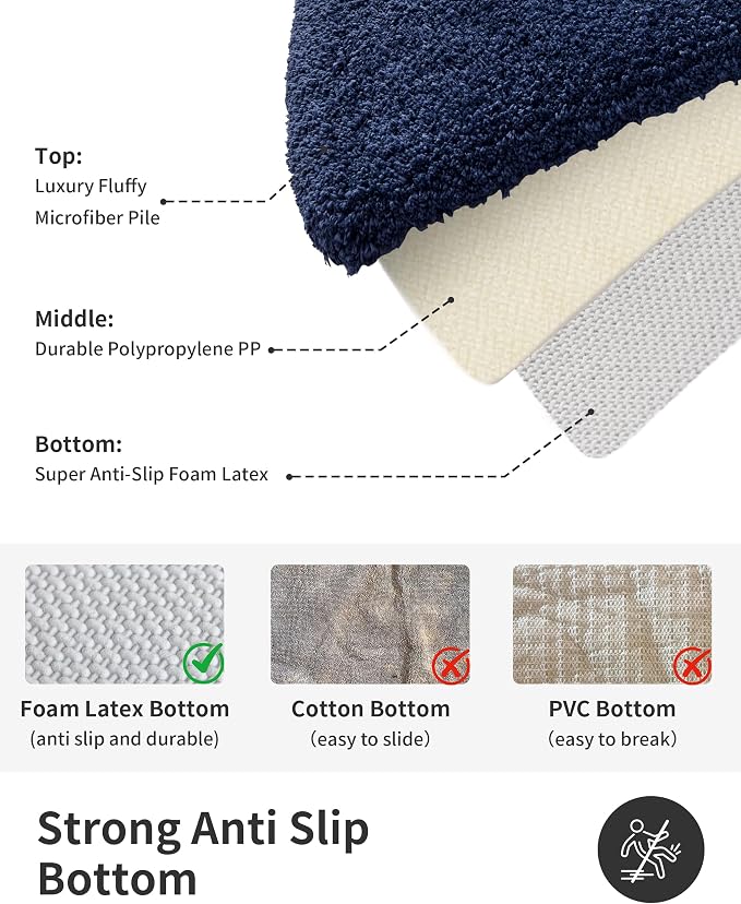 ILANGO Navy Blue Bathroom Rugs 36" × 24" Non Slip & Super Absorbent Extra Thick Soft, Washable Bath Mat for Floor, Microfiber Plush Shaggy Bath Rug with Rubber for Bathtub Shower Room Sink