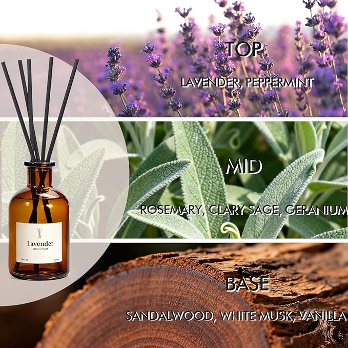 Reed Diffuser Set, 8.12 fl.oz Lavender Scented Oil Diffuser with Sticks, Up to 120 Days, Home Fragrance Reed Diffuser for Bathroom Office Shelf Decor & Room Fresheners, 2 Pack