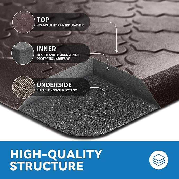 Kitchen Mat Cushioned Anti Fatigue for Floor, Non-Slip Waterproof Comfort Rug for Kitchen Sink, Standing Desk & Laundry, 17.3"x29", Chocolate