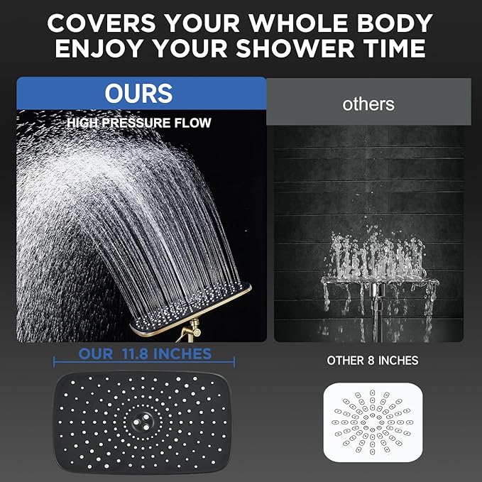 Veken 11.8" Rain Shower Head with Handheld, High Pressure Handheld Shower with Multi Spray Modes, Rainfall Combo with Metal Extension Arm, Detachable Dual Showerhead, Bathroom Decor, Gold
