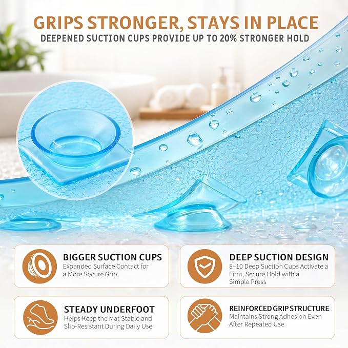 Yimobra Bathtub Mat Non Slip, Super Strong Suction Cups, 28"X16" Long Shower Mat with Drain Holes, Machine Washable Fast Draining Bath Mats, Bathroom Essentials,Clear Blue