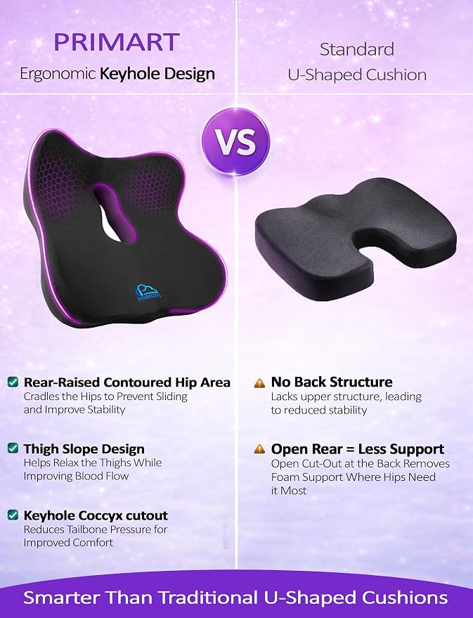 Memory Foam Seat Cushion for Pressure Relief, Ergonomic Office Chair Cushion for Coccyx, Sciatica & Tailbone Pain Relief, Hemorrhoid Donut Pillow, Cushion for Postpartum Pregnancy, After Surgery