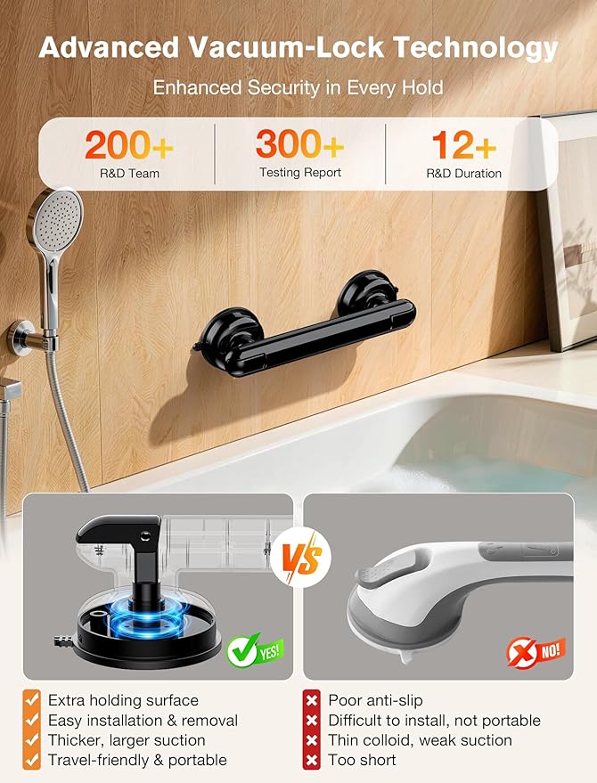 Grab Bars for Bathtubs and Showers, Shower Handles for the Elderly and People in Need, 2026 Upgraded Rubber Suction Cup with Maximum 350 lbs Suction Power, No Drilling-(Black-2 Pack)