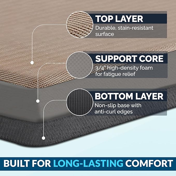 ComfiLife Anti Fatigue Floor Mat – 3/4 Inch Thick Kitchen Mats for Floor, Standing Desk Mat, Kitchen Rug – Comfort at Home, Office – Durable – Stain Resistant – Non-Slip Bottom (24" x 70", Rose Gold)