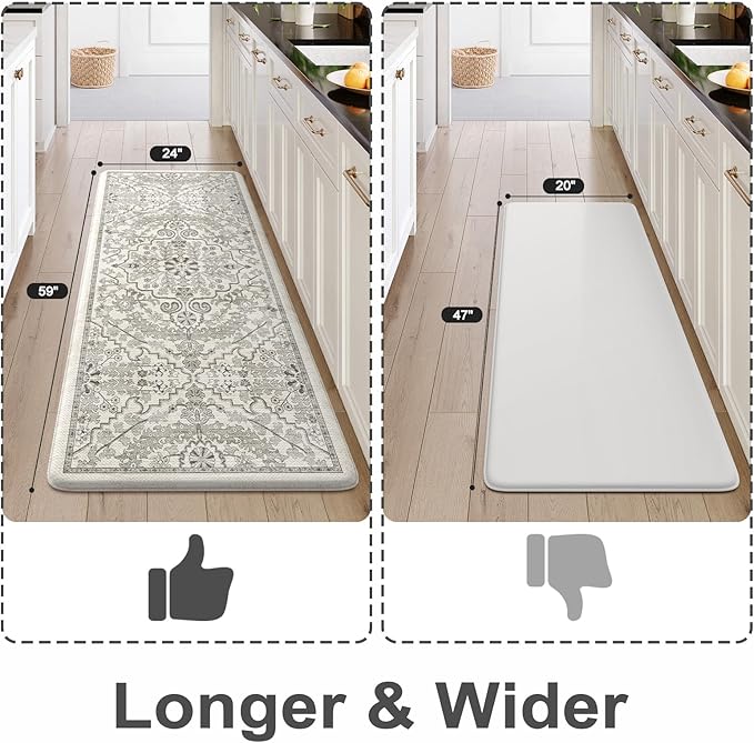 KIMODE Anti Fatigue Kitchen Mats, Light Grey Distressed Kitchen Runner Rugs, Padded Kitchen Mat for Floor, Comfort Standing Desk Mat, Cushioned Kitchen Mats for Floorfor Laundry Office Sink 24"x59"