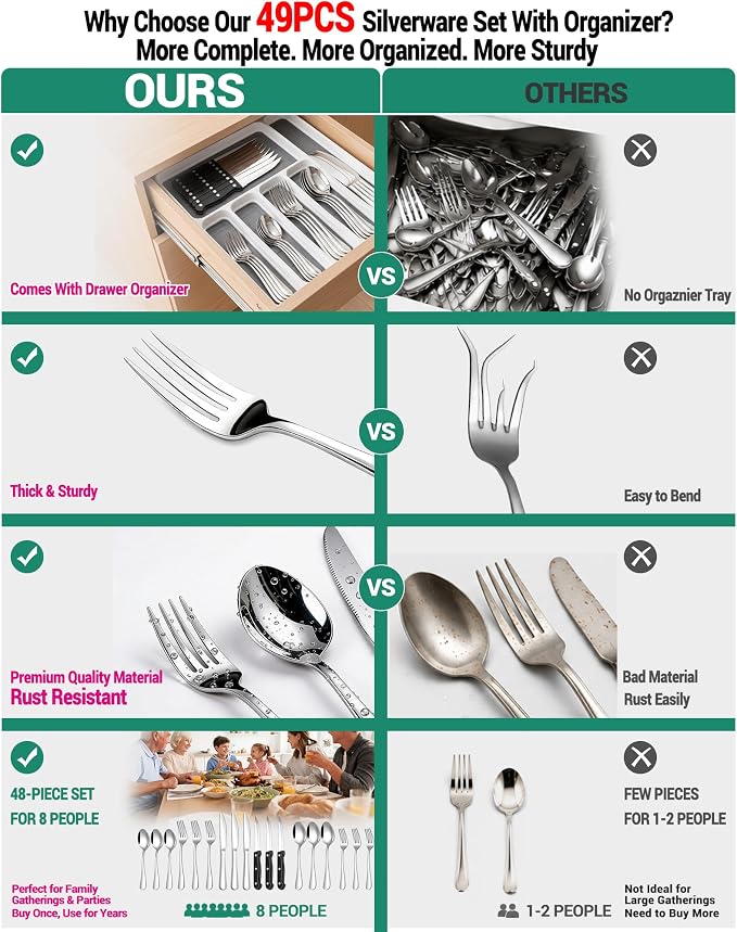 49-Piece Silverware Set with Organizer, Stainless Steel Flatware Utensils Set for 8, Forks and Spoons Silverware Set Cutlery Set with Steak Knives, Dishwasher Safe