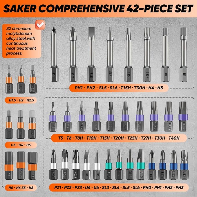 Saker 42 in 1 Magnetic Screwdriver Set for Fathers Day, Multi Bit Free Combination Ratchet Screwdriver Set Portable Repair Tool Kit for Gifts Furniture, Computer, Bicycle and DIY Grey