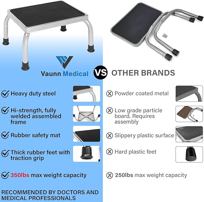 Vaunn Medical Foot Step Stool 350lbs Heavy-Duty Welded Steel Legs, Fully Welded Single Construction Frame, Anti-Skid Rubber Platform