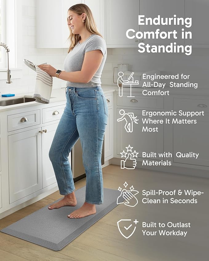Ophanie Kitchen Mats for Floor, 3/4 Inch Thick Kitchen Rugs, 20x48 Anti Fatigue Standing Cushioned Mat, Waterproof,Comfort Ergonomic Mat for Office, Home, Sink, Grey Non-Slip Bottom