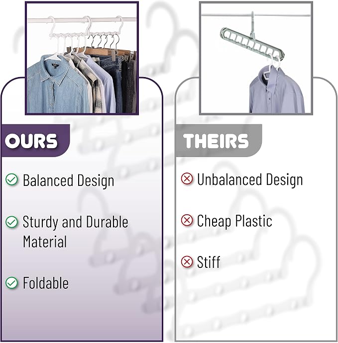 Mr. Pen- Space Saving Hangers, 8 pcs, 360° Rotating Hooks, Magic Cascading Hanger Organizer with 5 Enclosed Slots, Closet Organizers and Storage for Clothes, College Dorm Room Essentials