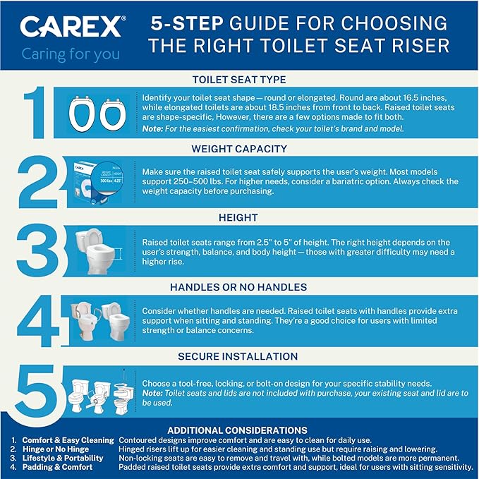 Carex 3.5 Inch Raised Toilet Seat with Arms, Elongated Toilet Seat Riser, Up to 250 lbs Capacity, Elevating & Raising Seat for Elderly & Handicap, Universal, Slip-Resistant with Padded Handles, White