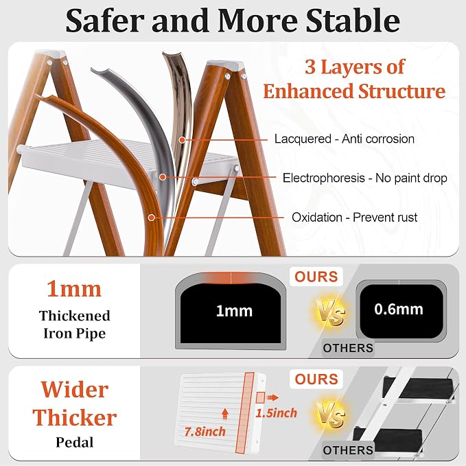 DIAMONDFORGE 4 Step Ladder, Lightweight Folding Step with Wide Anti-Slip Pedal & Feet, 330 lbs Capacity,Sturdy Steel Step Ladder for Home,Office and Library,Light Woodgrain