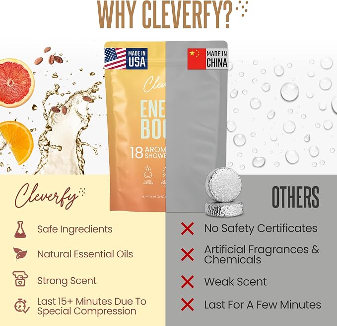 Cleverfy Citrus Shower Steamers Aromatherapy - Birthday Gifts for Women, Mom, Wife, Grandma, Her, Best Friend, Daughter, Sister, Teens & Girlfriend - 18 Tablets