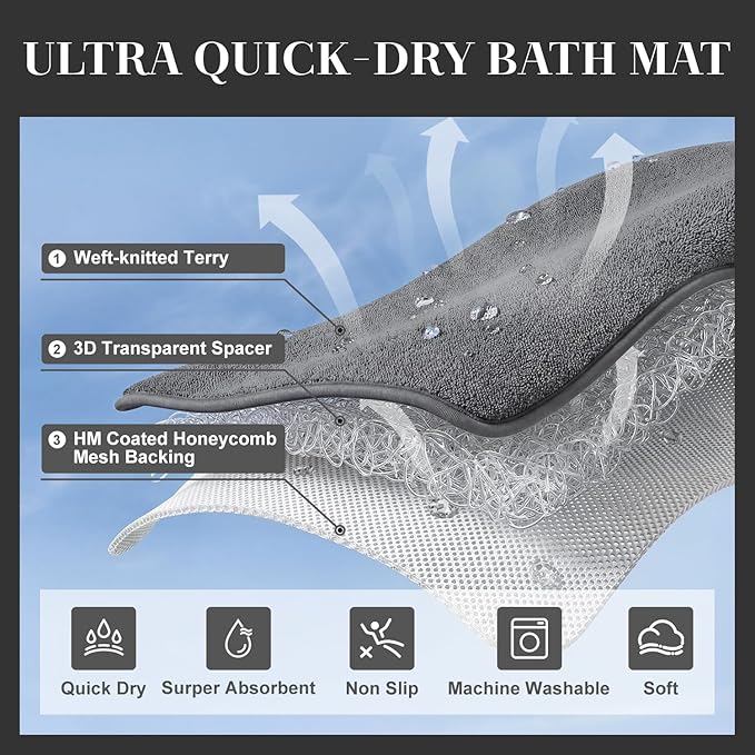 MontVoo Quick Dry Bath Mat, Super Absorbent Bathroom Rug, 3D Honeycomb Mesh Base Non Slip Bath Mats for Bathroom, Machine Washable Low Pile Bath Rug for Bathtub Front, Shower, Sink, Darkgrey 17"x24"