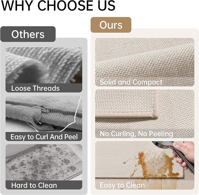 Mecko Bath Mat, Ultra Absorbent Quick Dry Bathroom Floor Mats-Upgraded Thin Cozy Cloth Bathroom Mat Fit Under Door, Rubber Non-Slip Bathroom Rug for Bathtub, Sink, Shower Room(Oatmeal,20"x32")