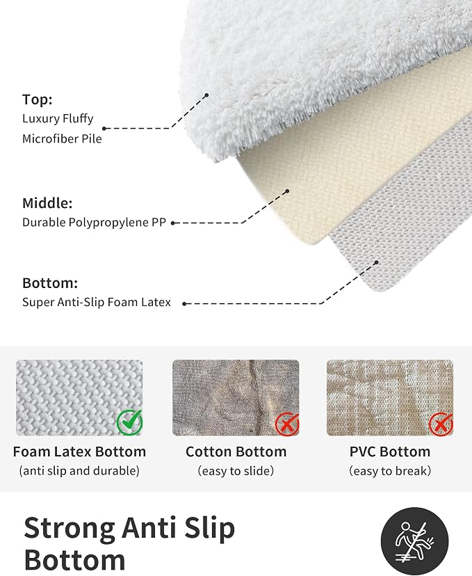ILANGO White Christmas Bathroom Rugs 24" × 17" Non Slip & Super Absorbent Extra Thick Soft, Washable Bath Mat for Floor, Non Shedding Microfiber Plush Shaggy Bath Rug for Bathtub Shower Room Sink