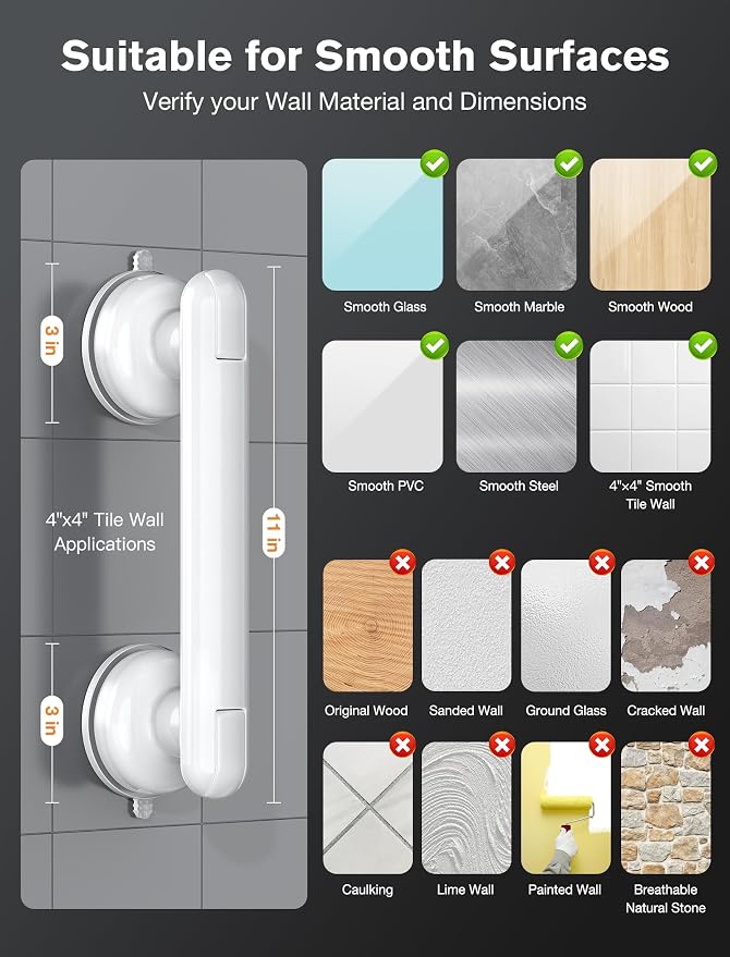 Grab Bars for Bathtubs and Showers, Shower Handles for the Elderly and People in Need, 2026 Upgraded Rubber Suction Cup with Maximum 350 lbs Suction Power, No Drilling-(White-1 Pack)
