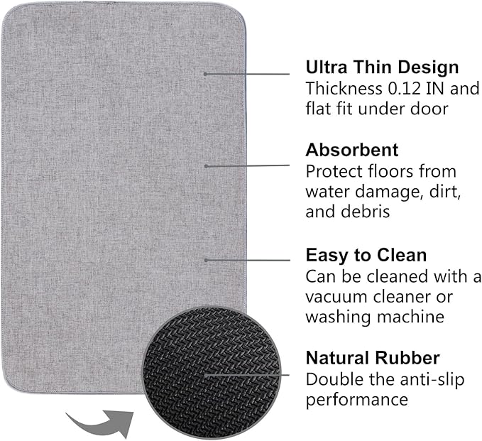 1/10 Inch Ultra Thin Indoor Door Mat, Long-Lasting & Maximum Non-Slip Rubber Backing, Washable & Stain-Resistant Entryway Mats with Powerful Dirt Trapper for Various Entrance, 29''X17'', Gray