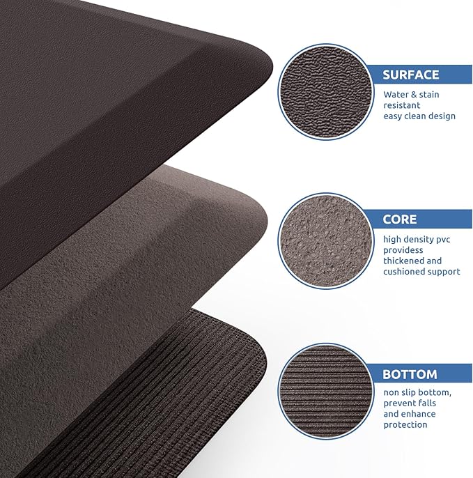 KitchenClouds Kitchen Mat Cushioned Anti Fatigue Rug 20"x39" Water Resistant, Non Slip, Standing and Comfort Desk/Floor Mats for House Sink Office (Chocolate)