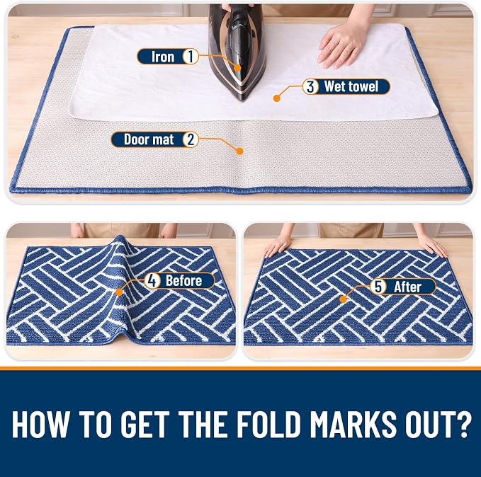 OLANLY Indoor Door Mat, 36x24 Inch, Dirt Resistant and Absorbent, Non-Slip Rubber Backing Floor Mats, Easy Clean Low-Profile Doormat for Entryway, Front Door, and Inside Entrance, Navy