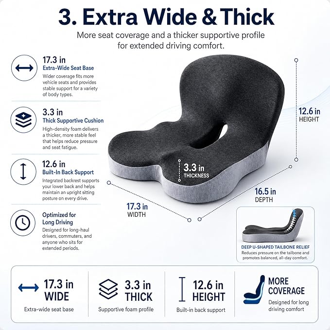 Orthopedic Cushion for Car, Extra Wide Thick Seat Cushion for Long Haul Driving with High Density Support and U-Shaped Tailbone Relief for Truck Drivers and Commuters (Dark Grey)