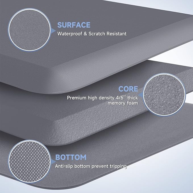 StepRite 4/5 Inch Thick Kitchen Mat Anti Fatigue Mat Kitchen Rugs Kitchen Decor Non-Slip, Stain & Water Resistant, Kitchen Mats Desk Mat for Kitchen, Office, Workshop, Grey, 17'' x 39''
