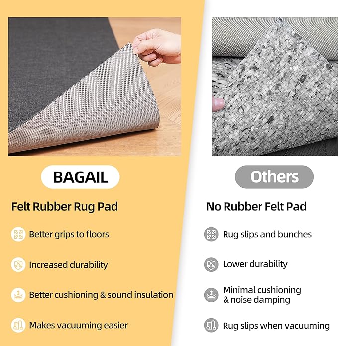 BAGAIL Felt and Natural Rubber Backing Rug Pads 3/8” Thick, 2 x 10 Ft Non Slip Carpet Gripper Keep Rugs in Place, Under Area Rug Protective Cushioned Pads, Carpet Runners, Hardwood Floors Protection