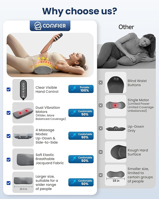 COMFIER 3-in-1 Cordless Lumbar Support Pillow with Remote Control, Smooth Spine Triple Fusion Back Massager with Graphene Heat, Vibration & Stretching, Ergonomic Lower Back Massager
