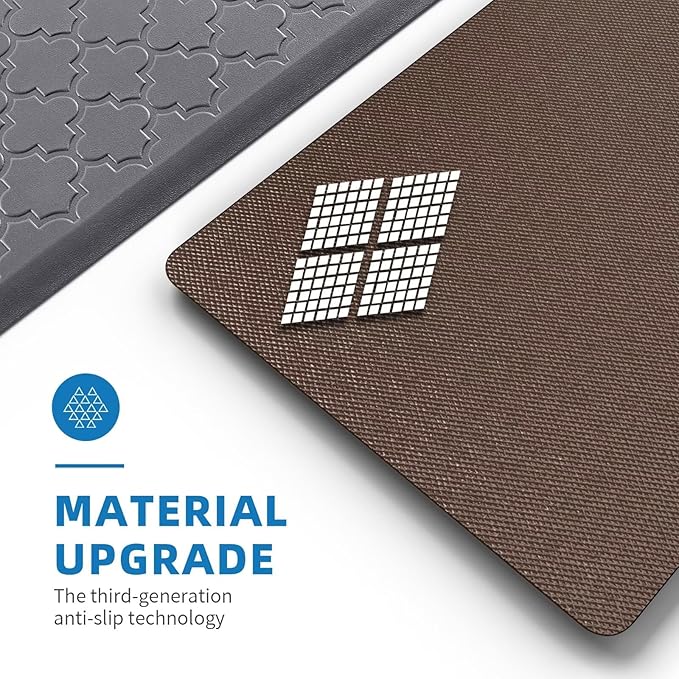 Kitchen Mats for Floor 2 Piece - Anti Fatigue Mats for Kitchen Floor - Non Slip Cushioned Rugs for Standing, Office, Sink, Laundry, Grey