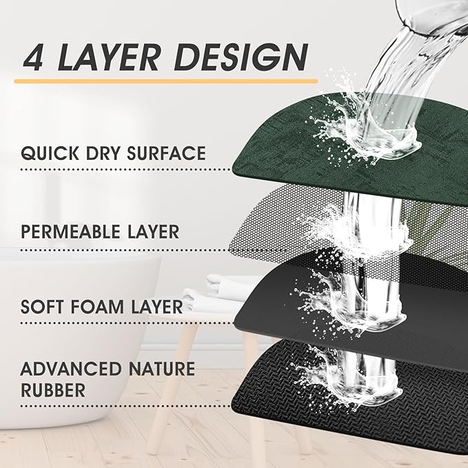 ACCUMTEK Non Slip Bath Mat, Thin Bathroom Rugs Fit Under Door, Quick Dry Bath Mats, Machine Washable Bath Rugs for Bathroom, Bathtub & Kitchen, Bathtub, Deep Green/Marble/24 x17