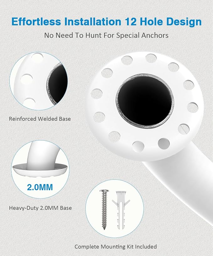 Grab Bar Bundle for ADA Compliance, White Stainless Steel 1.5" Diameter 3-Piece Set (18", 36", 42") for Commercial Restrooms & Shower Safety Bars for Seniors