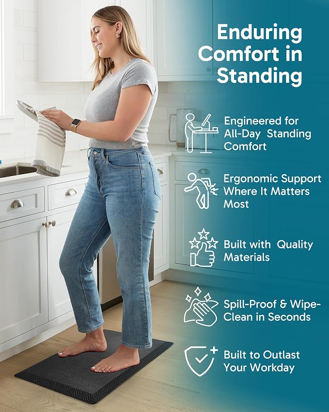 Ophanie Kitchen Mats for Floor, 3/4 inch Thick, 17x28 Anti Fatigue Cushioned Mat, Kitchen Rugs, Waterproof, Comfort Ergonomic Standing Mat for Office, Home, Sink, Black Non-Slip Ridged Bottom