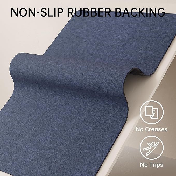 Mecko Bath Mat Rug, Rubber Non-Slip Quick Dry Absorbent Thin Bathroom Rugs Fit Under Door Bathroom Floor Mats-Shower Rug for in Front of Bathtub, Sink, Shower Room(Navy Blue,24"x48")