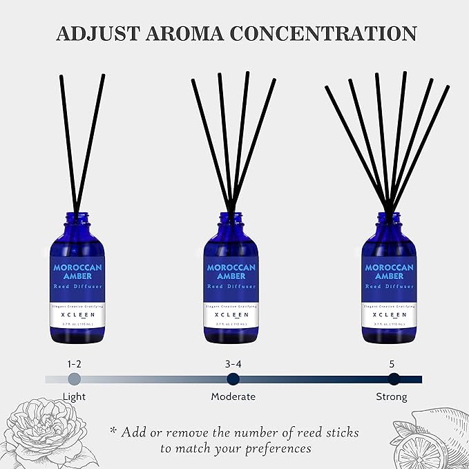 Xcleen Reed Oil Diffuser Set, Fragrance Diffuser - Floral Notes, Vanilla, Cinnamon & Amber, Includes 6 Rattan Scented Sticks Diffuser Reeds, Home & Office Decor, 110ml/3.7oz