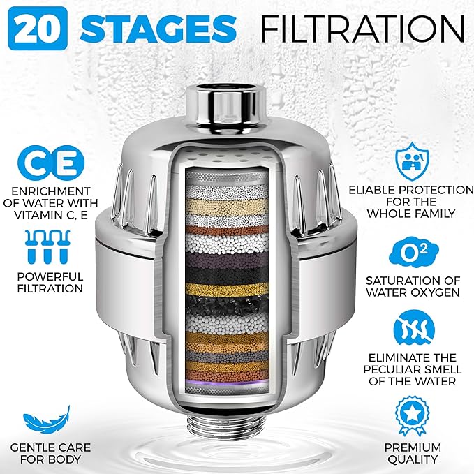 AquaHomeGroup 20 Stage Shower Filter with Vitamin C and E - Reduces Chlorine, Heavy Metals and Sediment - 2 Cartridges Included - High Pressure - Matte Chrome