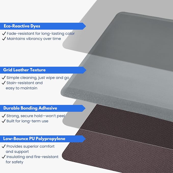Art3d 1" Thick Kitchen Mats for Floor, Waterproof 20" X 32" Cushioned Comfort Mat, Anti Fatigue Mats for Kitchen, Ergonomic Standing Office Desk, Home and Garage, Grey